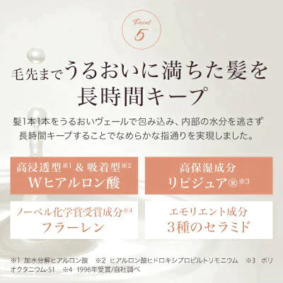 【5本セット】Le ment(ルメント)　リペア　ミルク ヘアミルク アウトバストリートメント 洗い流さないトリートメント