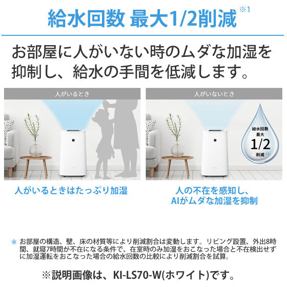 SHARP (シャープ) 加湿空気清浄機 プラズマクラスター25000搭載 ハイグレードモデル COCORO AIR対応 ブラウン系 [KI-LS70-T]