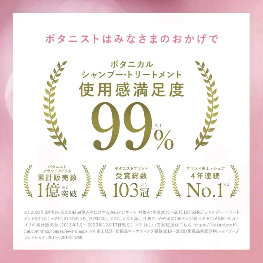 【100人シェア買いでお得】BOTANIST ボタニスト ボタニカルスプリングスムースシャンプー・トリートメントセット ヘアケア ぼたにすと【超得ハイパーSALE】