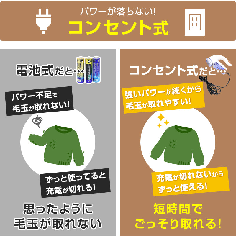 毛玉取り器