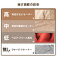 毛玉取り器