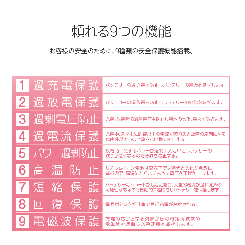 【ホワイト】モバイルバッテリー