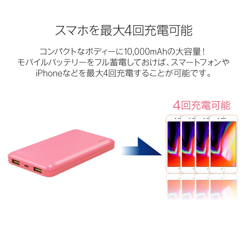 【ミント】モバイルバッテリー