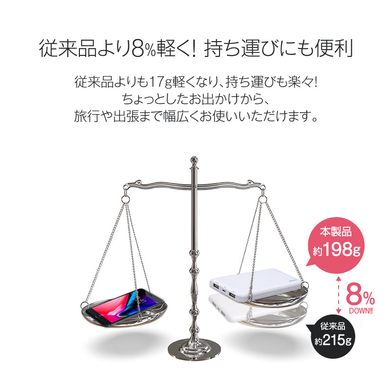 【ピンク】モバイルバッテリー