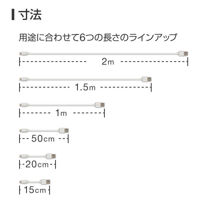 （ブルー×1m）iphoneライトニングケーブル