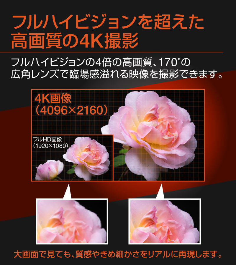 【ホワイト】アクションカメラ