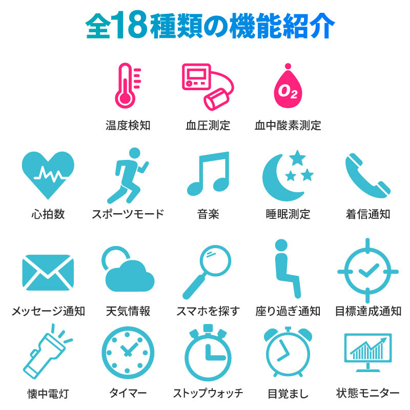 【50人シェア買い企画】ホワイト  スマートウォッチ スマートブレスレット 時計 多機能スマートウォッチ 温度検知 1.69インチ大画面