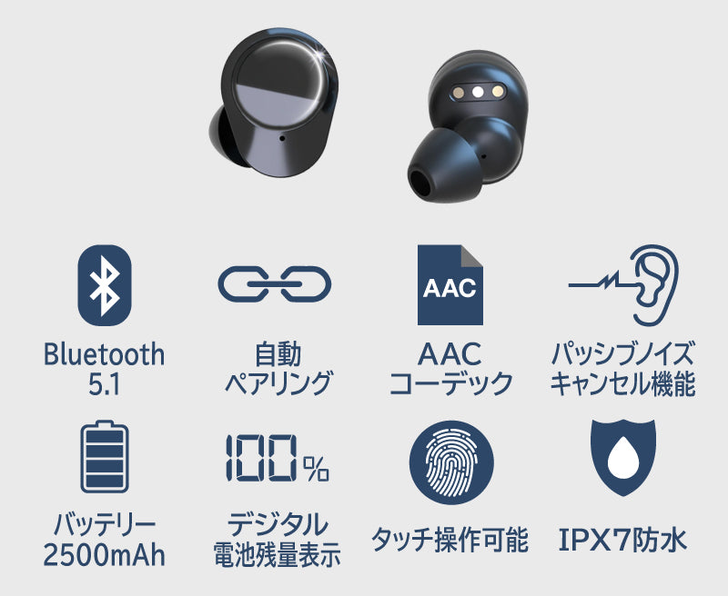【ホワイト】ワイヤレスイヤホン　tws008b