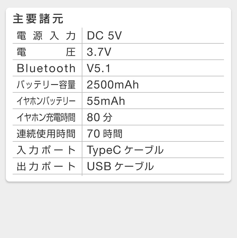 【ホワイト】ワイヤレスイヤホン　tws008b