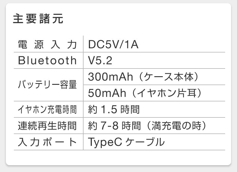【ホワイト】ワイヤレスイヤホン　hv003