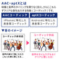 【ホワイト】ワイヤレスイヤホン　hv003