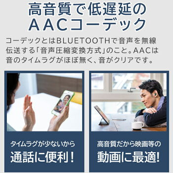 【30人シェア買い企画】ワイヤレスイヤホン bluetooth イヤホン iphone 完全 ブルートゥース イヤホン Bluetooth5.3 イヤホン iphone13 iphone13 mini iphone13 pro iphone13 pro max iPhoneSE3 SE3 第3世代 自動ペアリング IPX7防水 両耳 片耳 通話
