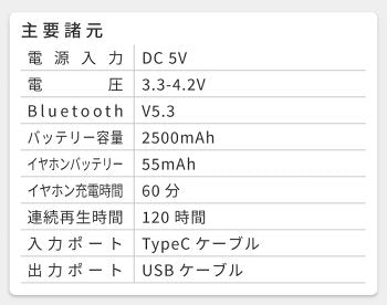 【30人シェア買い企画】ワイヤレスイヤホン bluetooth イヤホン iphone 完全 ブルートゥース イヤホン Bluetooth5.3 イヤホン iphone13 iphone13 mini iphone13 pro iphone13 pro max iPhoneSE3 SE3 第3世代 自動ペアリング IPX7防水 両耳 片耳 通話