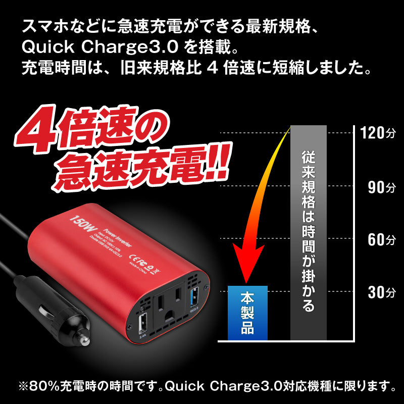 【ブラック】インバーター