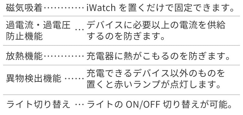 ワイヤレス充電器