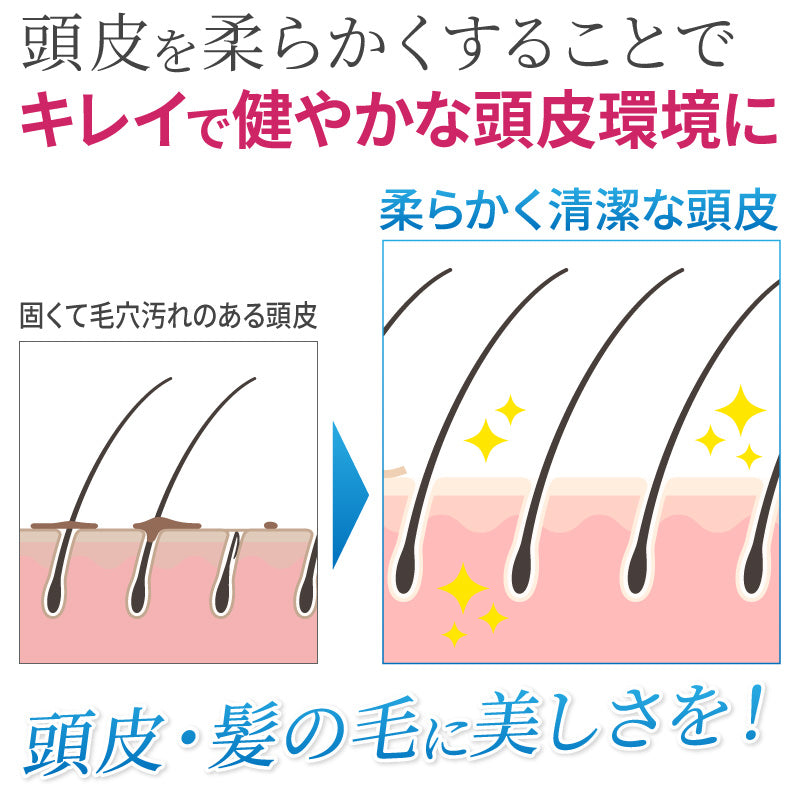 ヘッドスパ