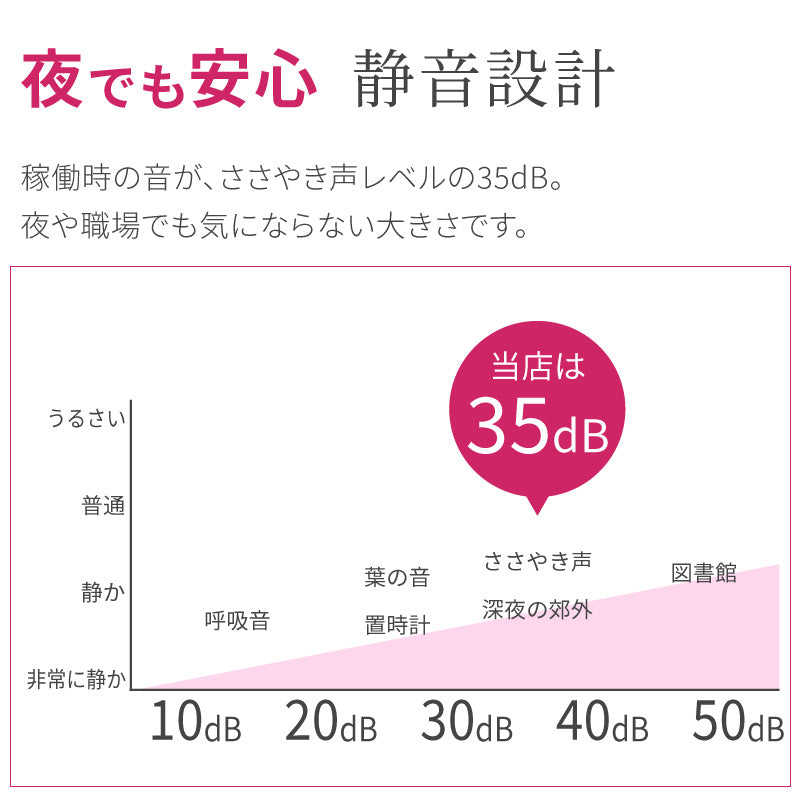 ヘッドスパ