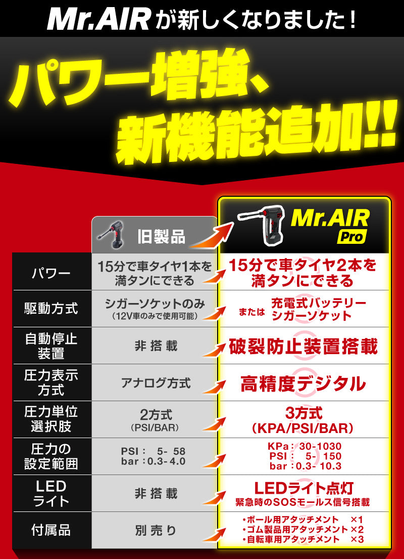 エアコンプレッサー