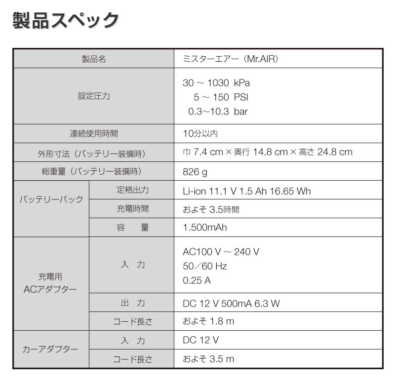 エアコンプレッサー
