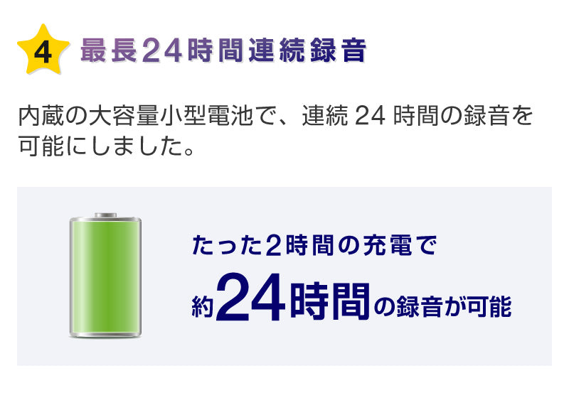 ボイスレコーダー