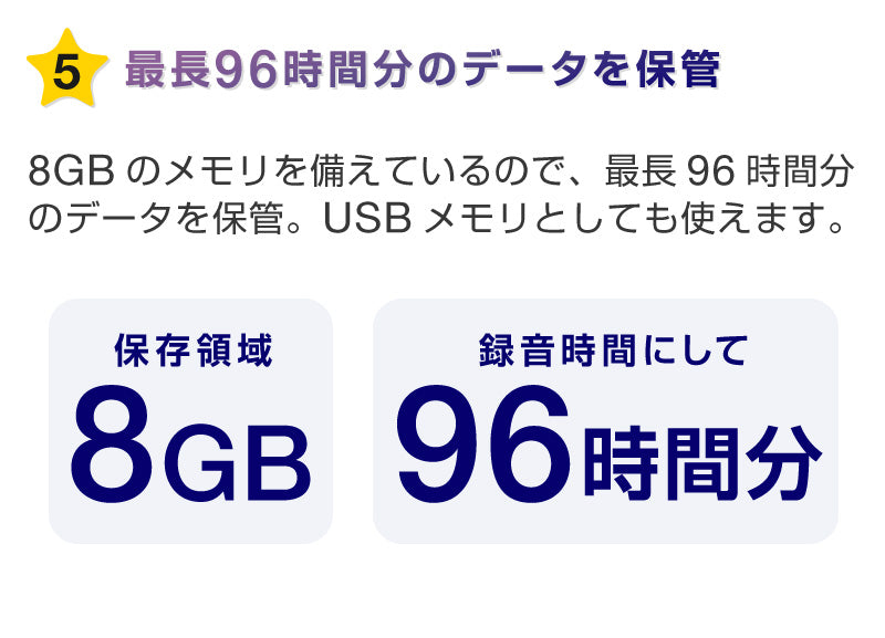 ボイスレコーダー
