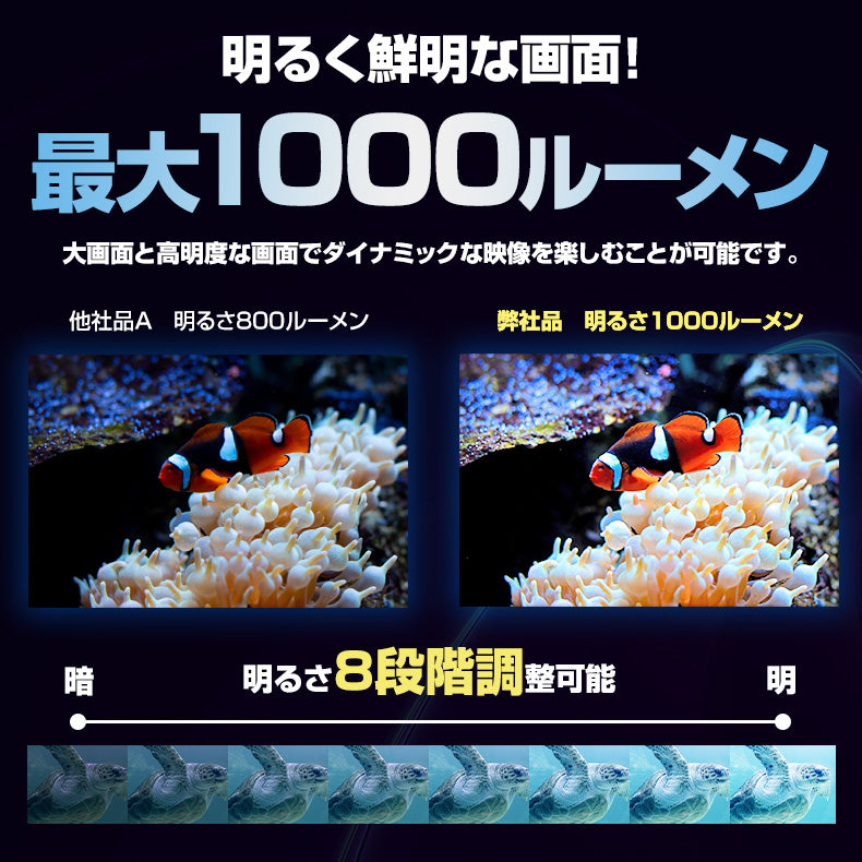 プロジェクター