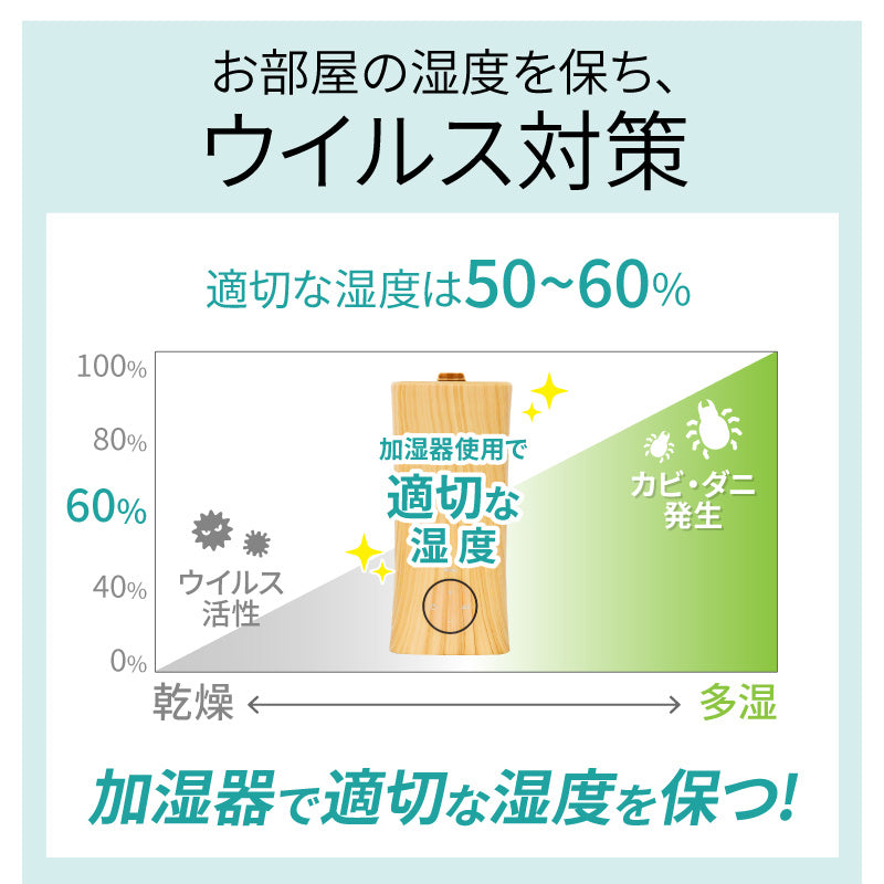 【マホガニー】加湿器