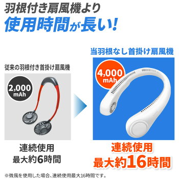 【30人シェア買い企画】首掛け扇風機 羽なし 2021 ネッククーラー 首かけ扇風機 ネックファン 羽なし ハンディファン ハンズフリーファン 首掛けファン ネックバンドファン 扇風機 羽なし首掛け 携帯扇風機 360度送風 ハンディ ハンズ フリー