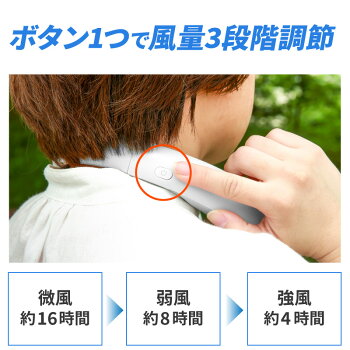 【30人シェア買い企画】首掛け扇風機 羽なし 2021 ネッククーラー 首かけ扇風機 ネックファン 羽なし ハンディファン ハンズフリーファン 首掛けファン ネックバンドファン 扇風機 羽なし首掛け 携帯扇風機 360度送風 ハンディ ハンズ フリー