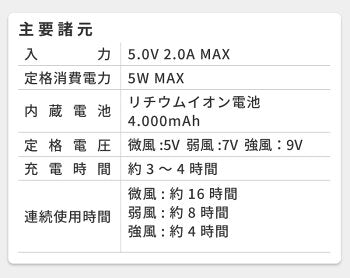 【30人シェア買い企画】首掛け扇風機 羽なし 2021 ネッククーラー 首かけ扇風機 ネックファン 羽なし ハンディファン ハンズフリーファン 首掛けファン ネックバンドファン 扇風機 羽なし首掛け 携帯扇風機 360度送風 ハンディ ハンズ フリー