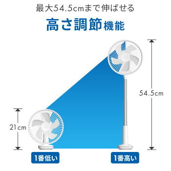 【30人シェア買い企画】扇風機 卓上扇風機 クリップ首振り　白色