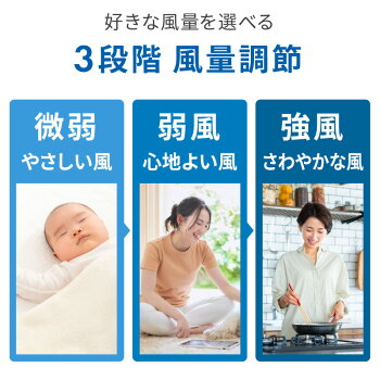 【30人シェア買い企画】扇風機 卓上扇風機 クリップ首振り　白色