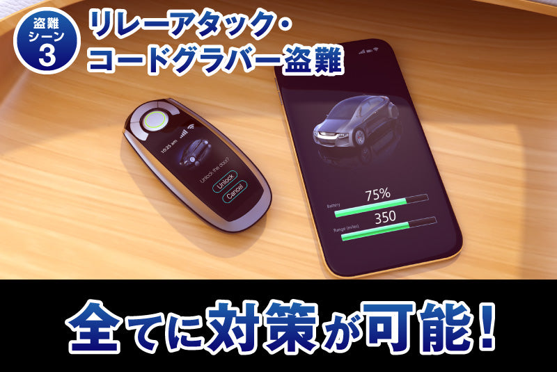 ハンドルロック