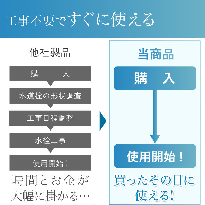 【ブラック】食器洗い乾燥機