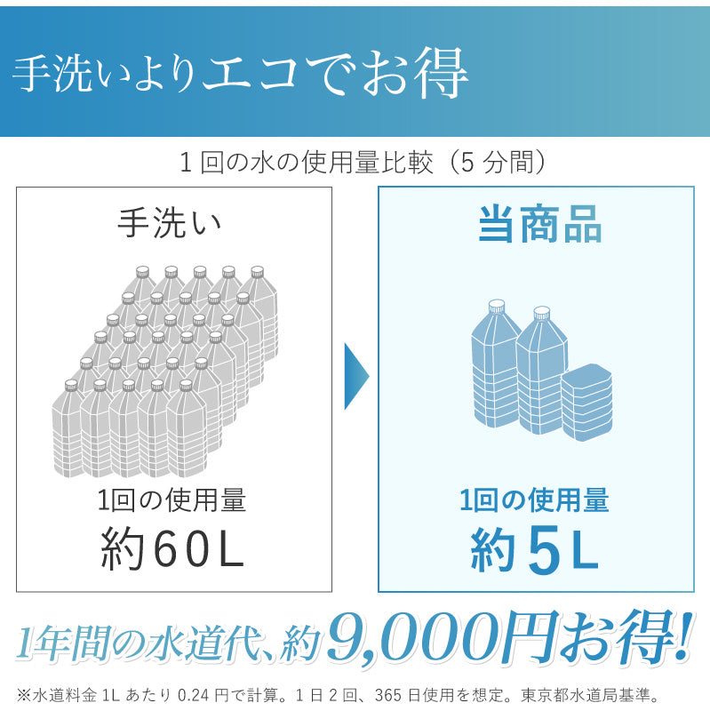 【ホワイト】食器洗い乾燥機