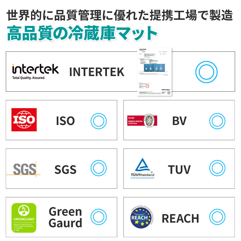 冷蔵庫マット M