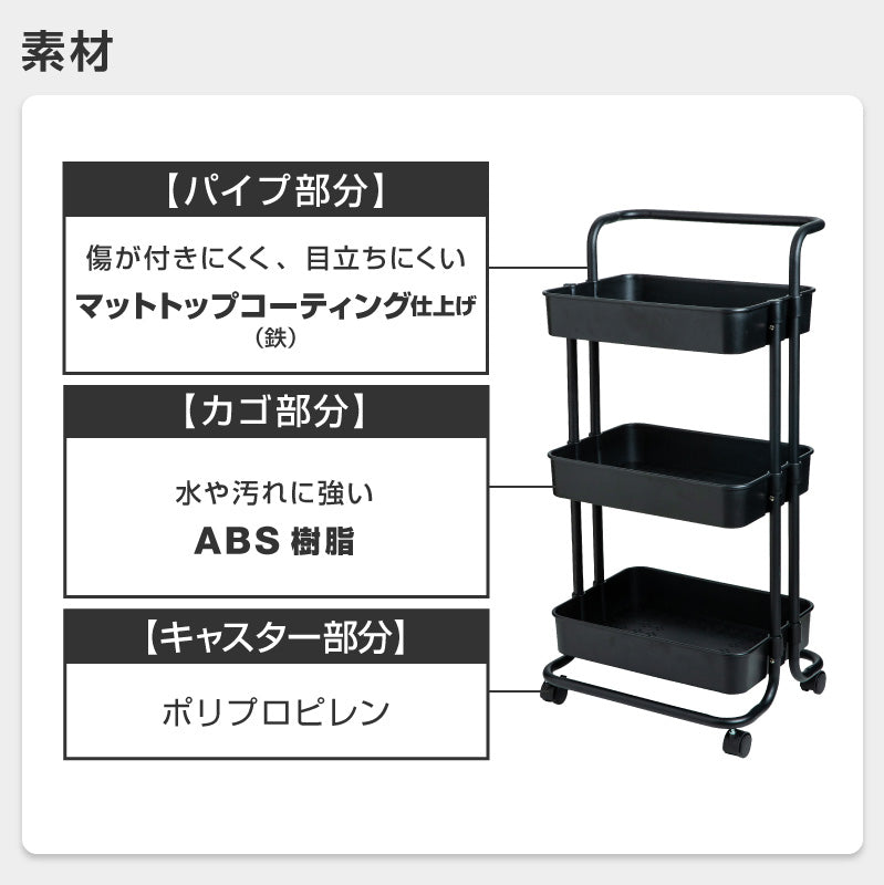 【ブラック】バスケットトローリー
