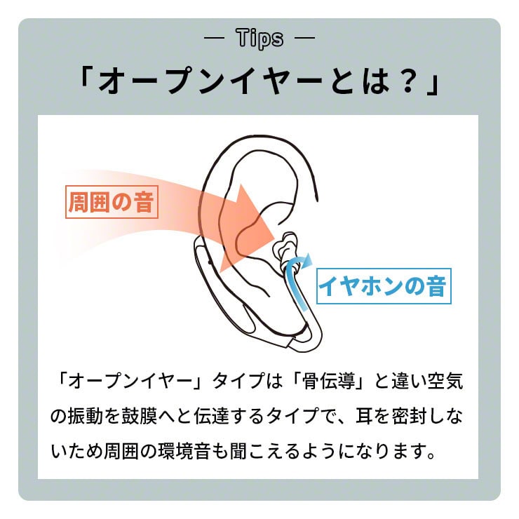 INOVA ワイヤレスイヤホン 骨オープンイヤー型 完全ワイヤレスイヤホン イヤホン ワイヤレス bluetooth 5.0(3R-BEF04BK)