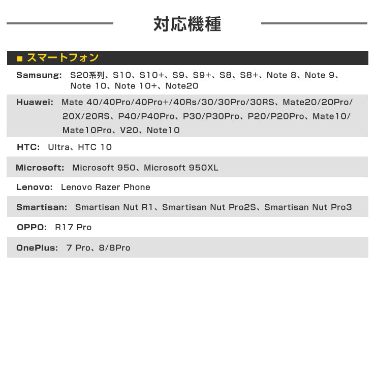 4K 高画質  HDMI 変換 type c HDMI 変換アダプタ(3R-CMH02BK)