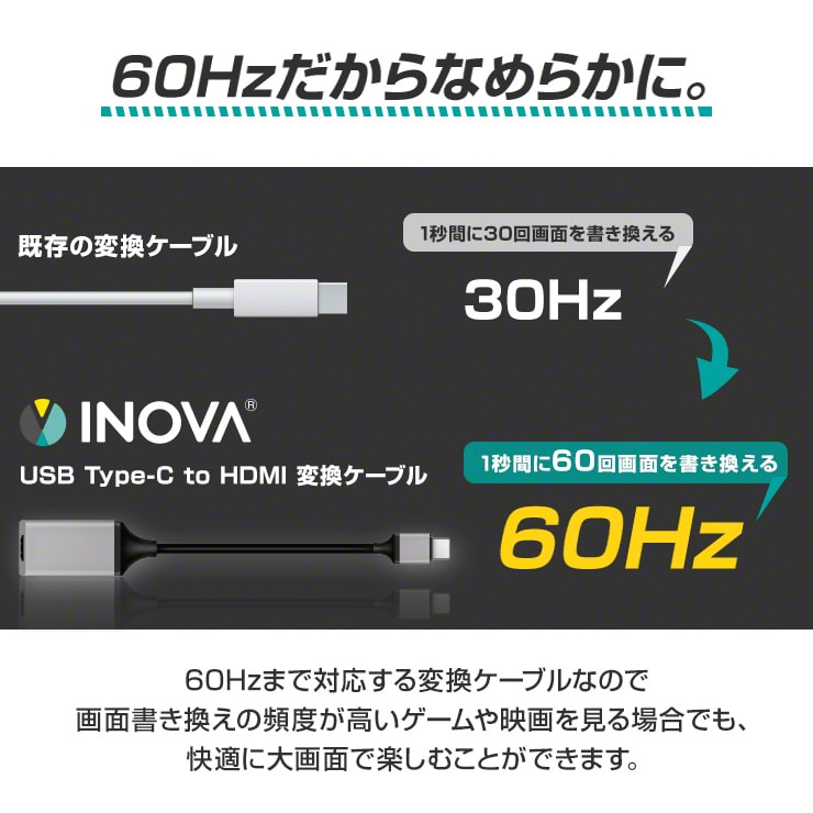 4K 高画質  HDMI 変換 type c HDMI 変換アダプタ(3R-CMH02BK)