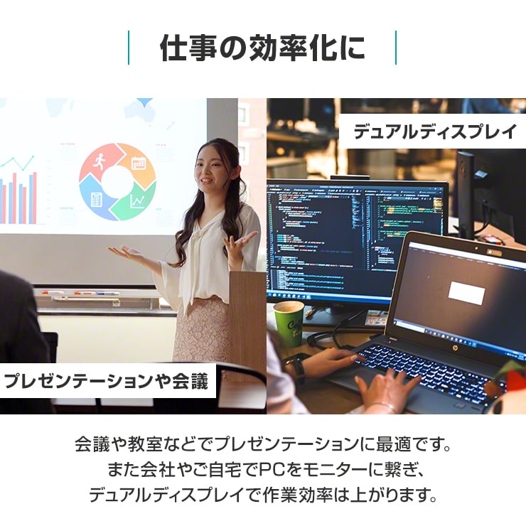 4K 高画質  HDMI 変換 type c HDMI 変換アダプタ(3R-CMH02BK)