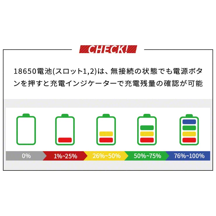 マルチ充電パワーバンク 充電池 充電器 リチウムイオン 電池 ニッケル水素充電池 単3 単4 6スロット マルチ充電器 USB enevolt(3R-EVC09GY)