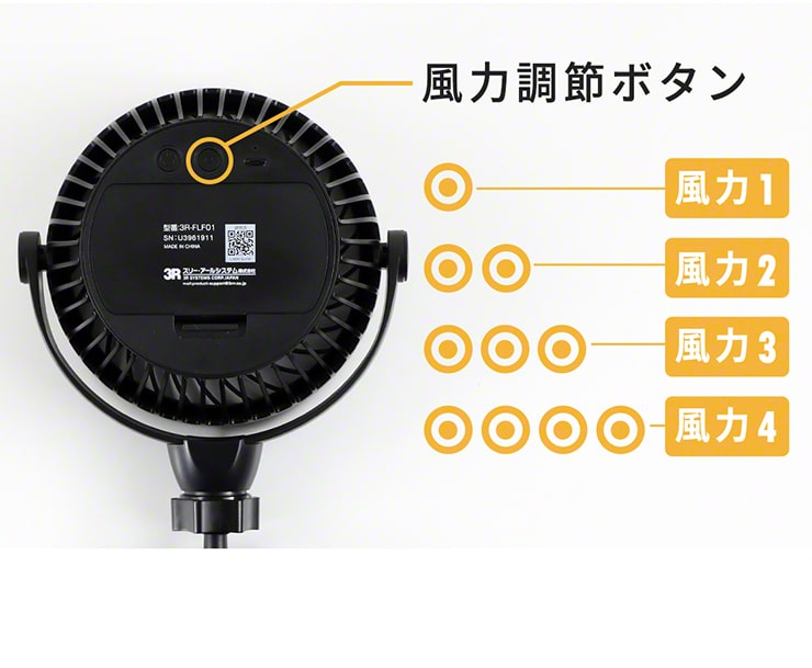（アースグリーン）ハンディ扇風機 三脚 ハンディファン usb 充電式 扇風機 ハンディ ベビーカー Qurra(3R-FLF01)