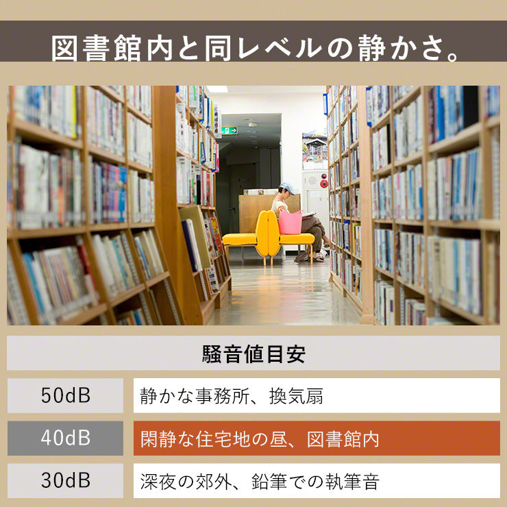 スチーム式加湿器　Qurra zz（3R-HHT03WT）