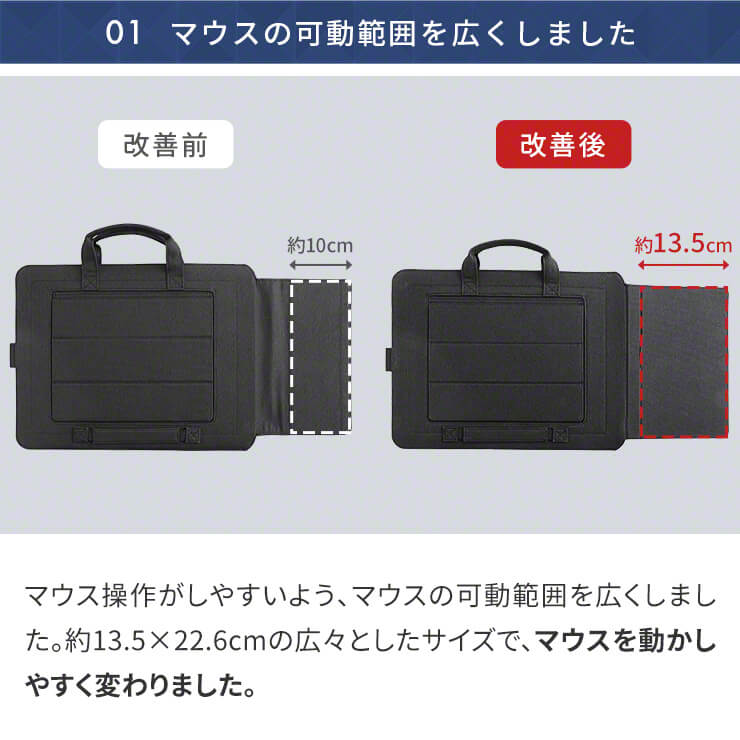 パソコンケース パソコンバッグ PCケース PCバッグ スタンド(3R-KCBAG03BK)