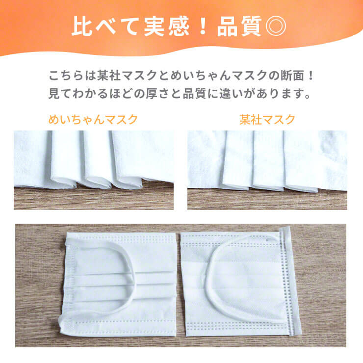 不織布マスク 暖かい マスク 温感 冬 発熱 あったかマスク 温感マスク 冬マスク 不織布 使い捨てマスク(3R-MEI01WT)