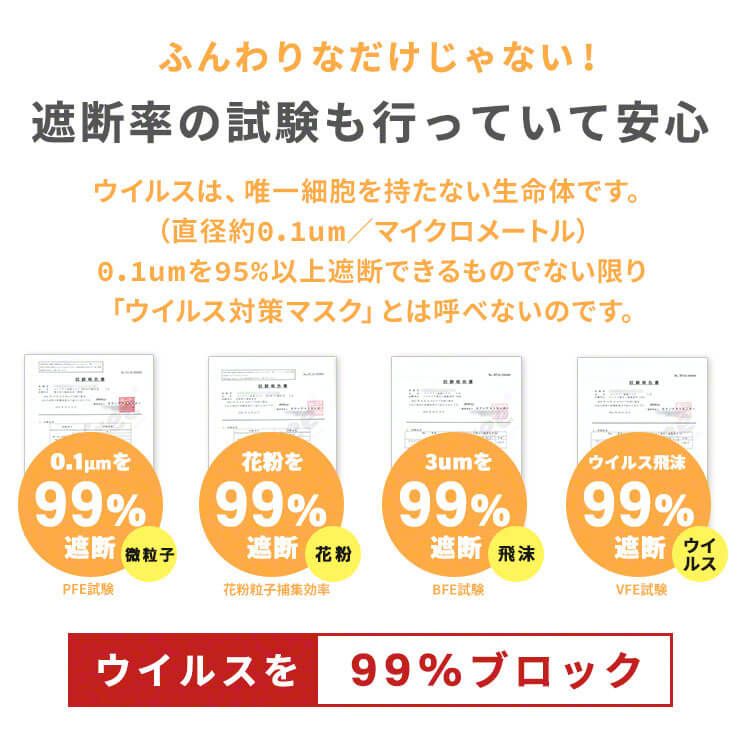 不織布マスク 暖かい マスク 温感 冬 発熱 あったかマスク 温感マスク 冬マスク 不織布 使い捨てマスク(3R-MEI01WT)
