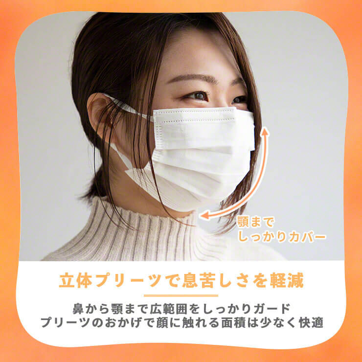 不織布マスク 暖かい マスク 温感 冬 発熱 あったかマスク 温感マスク 冬マスク 不織布 使い捨てマスク(3R-MEI01WT)