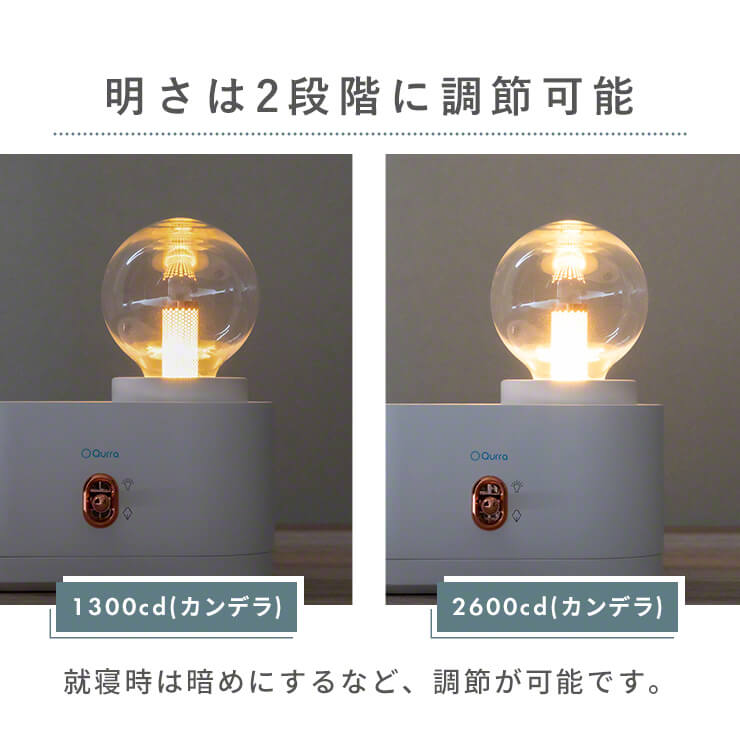 アロマオイル対応 コードレス 充電式 加湿器（3R-TMH04WT）