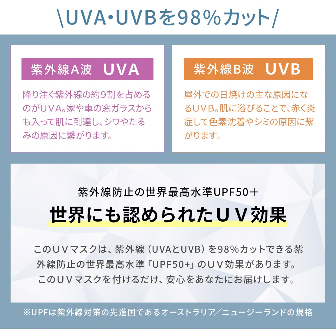 （ダークグレー）UVカットマスク 日本製 UPF50＋ 洗える 大きめ 顔全体 日焼け防止 uvカット マスク 夏用 鼻(3R-UCM02)